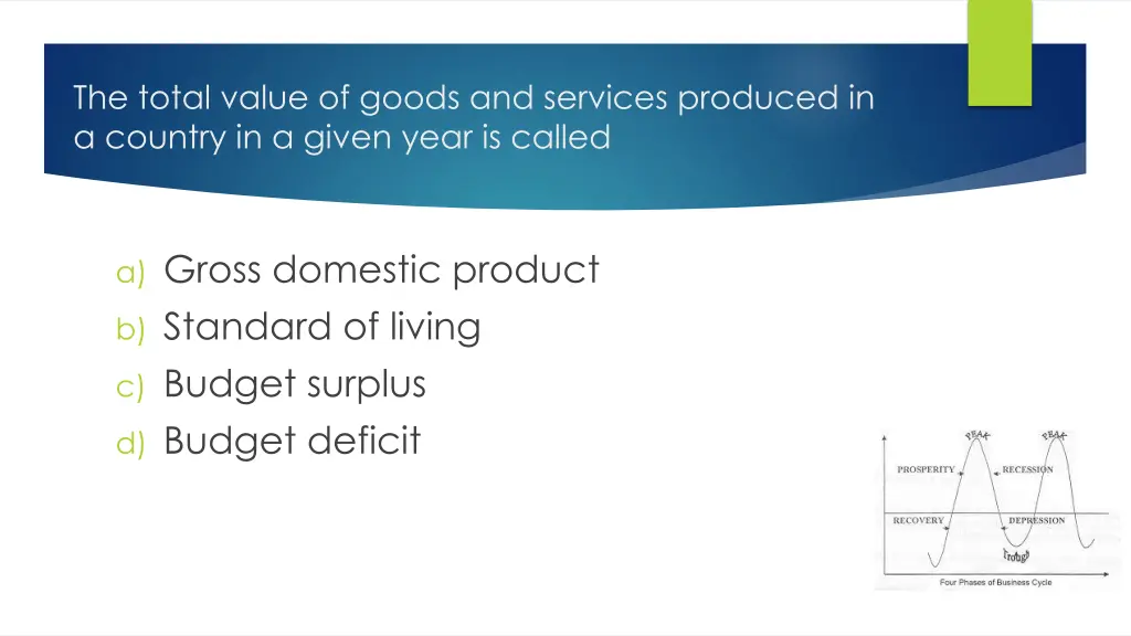 the total value of goods and services produced