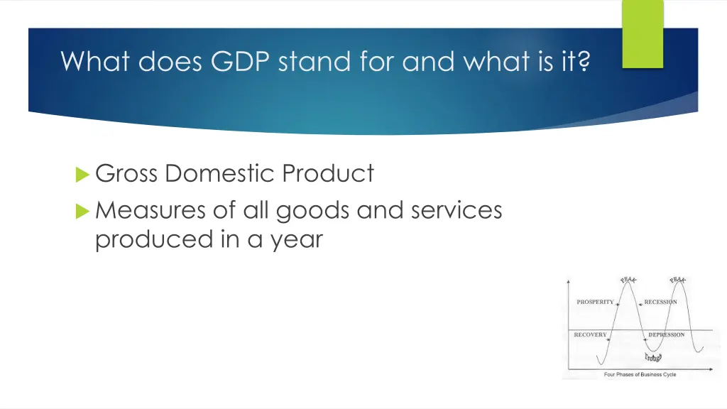 what does gdp stand for and what is it