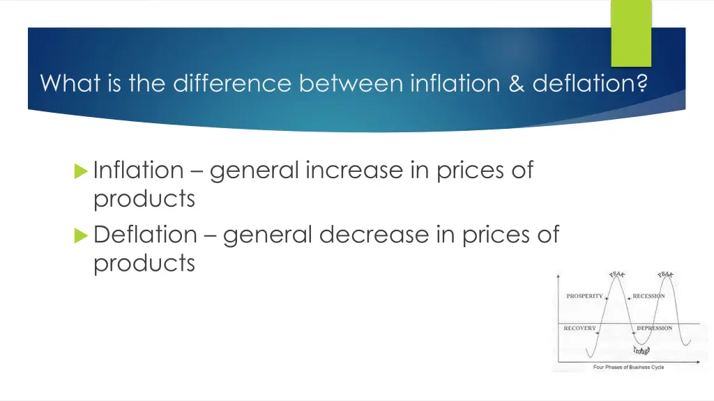 what is the difference between inflation deflation