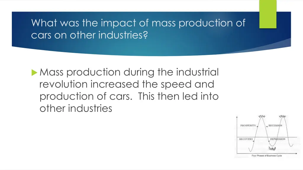 what was the impact of mass production of cars