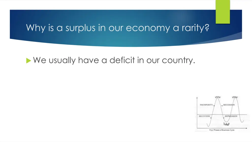 why is a surplus in our economy a rarity