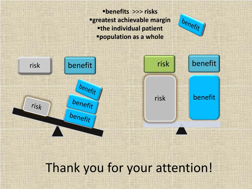 benefits risks greatest achievable margin