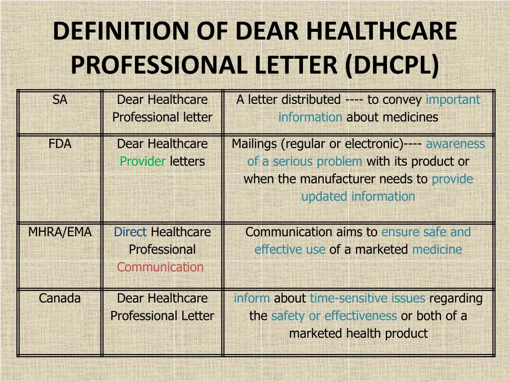definition of dear healthcare professional letter