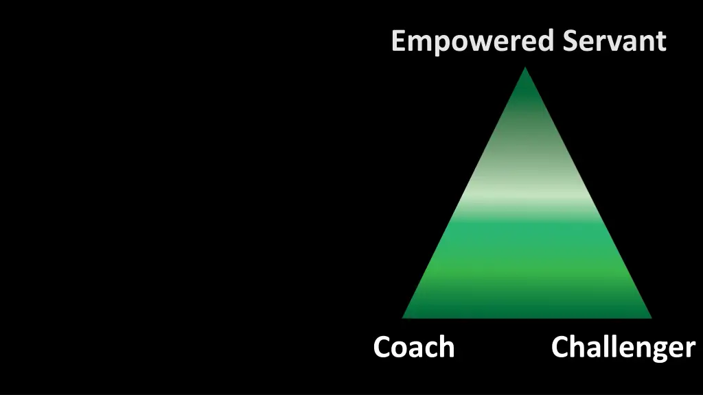 empowered servant 2