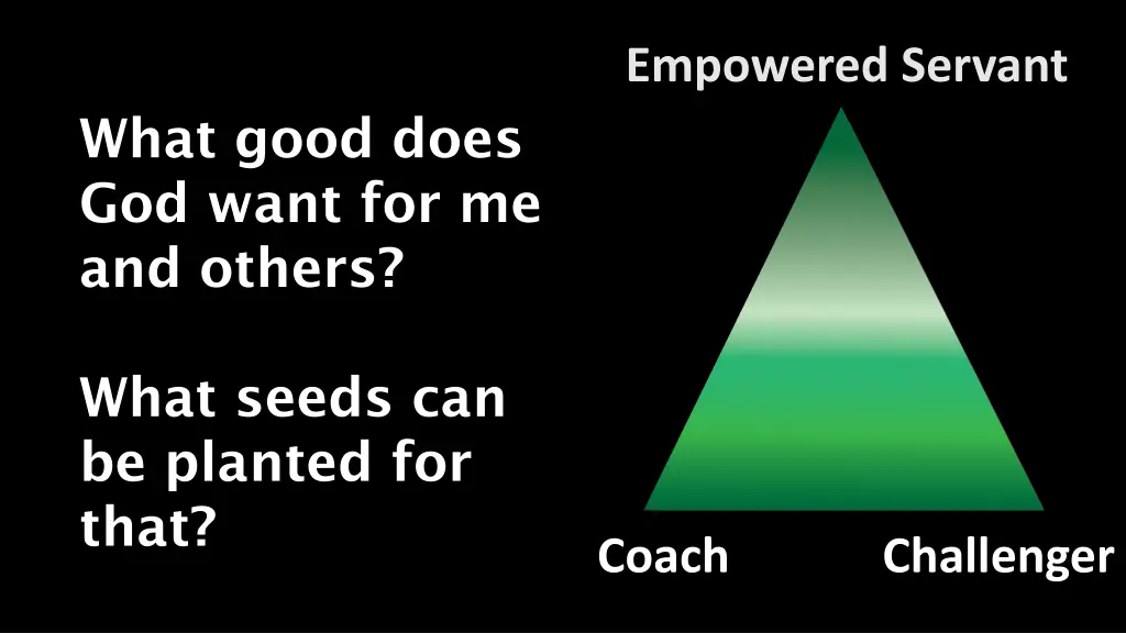 empowered servant 3