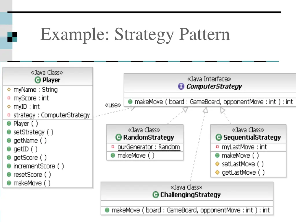 example strategy pattern 1
