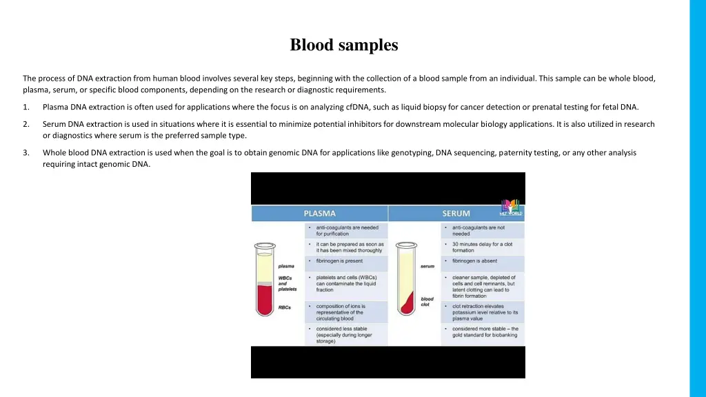 blood samples