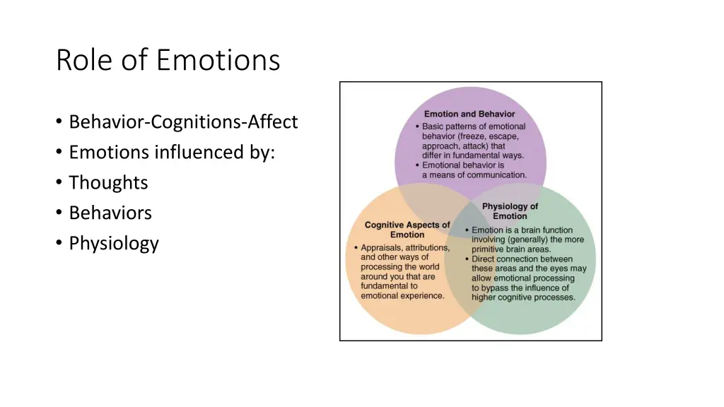 role of emotions