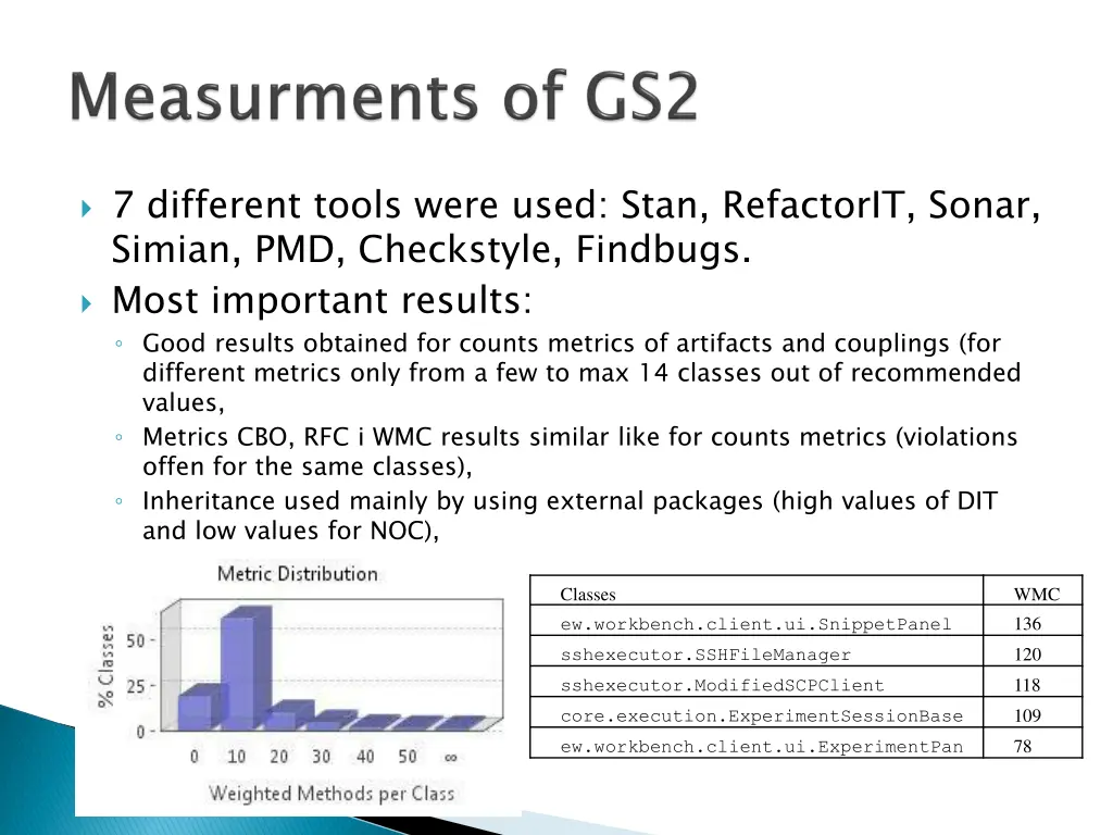 7 different tools were used stan refactorit sonar