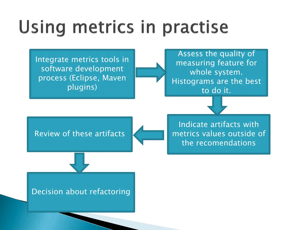 assess the quality of measuring feature for whole