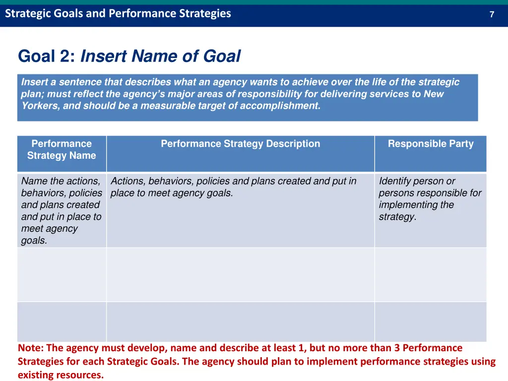 strategic goals and performance strategies 1