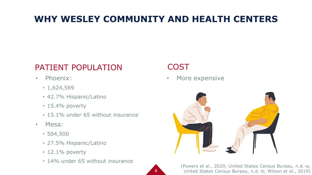 why wesley community and health centers