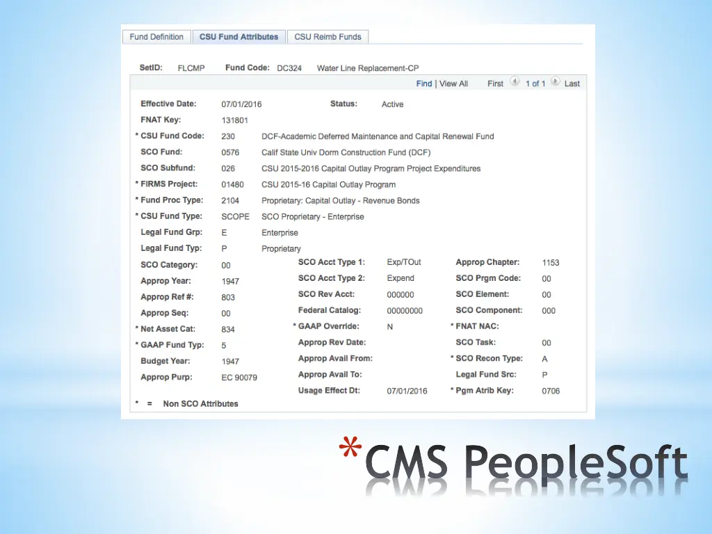 cms peoplesoft