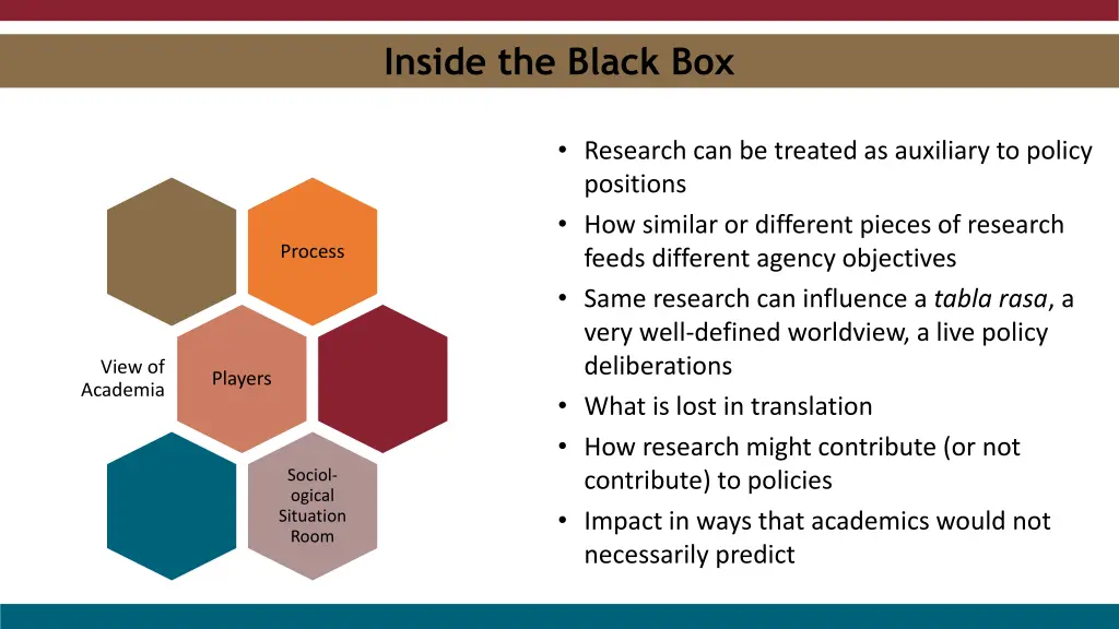 inside the black box