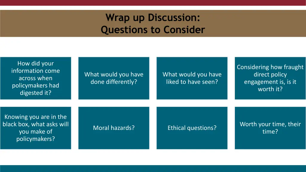 wrap up discussion questions to consider