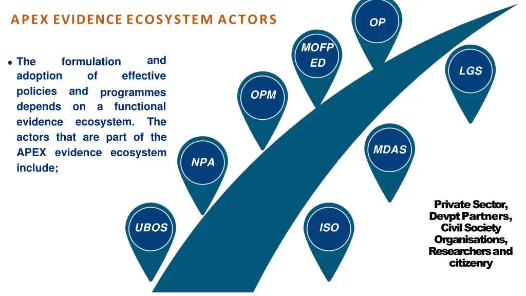 apex evidence ecosystem actors