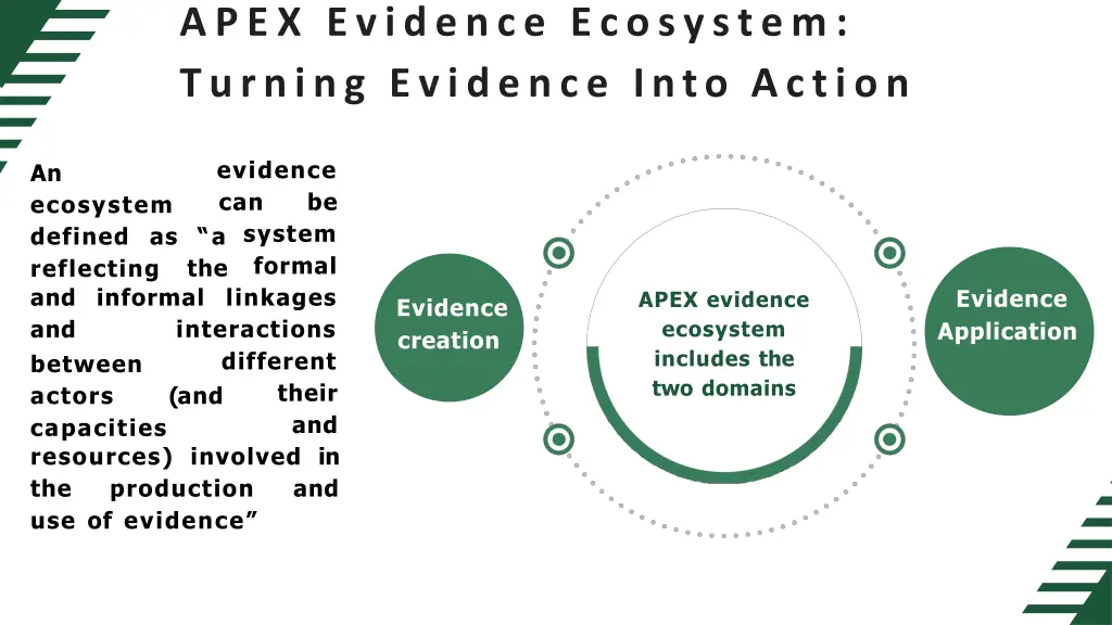 apex evidence ecosystem turning evidence into