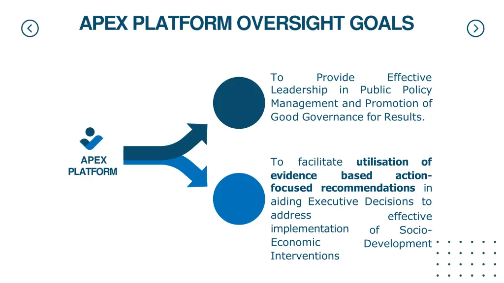 apex platform oversight goals