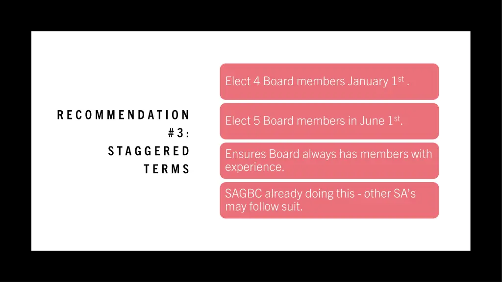 elect 4 board members january 1 st