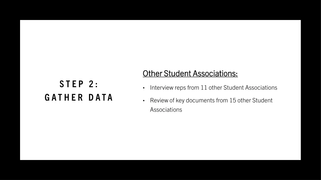 other student associations other student