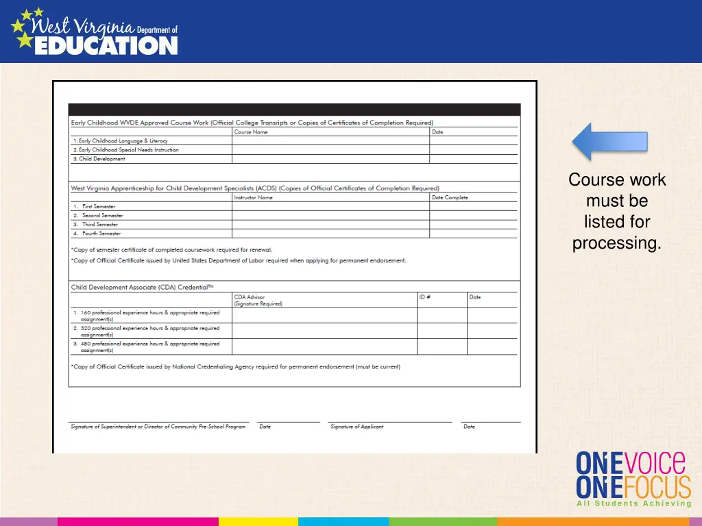 course work must be listed for processing
