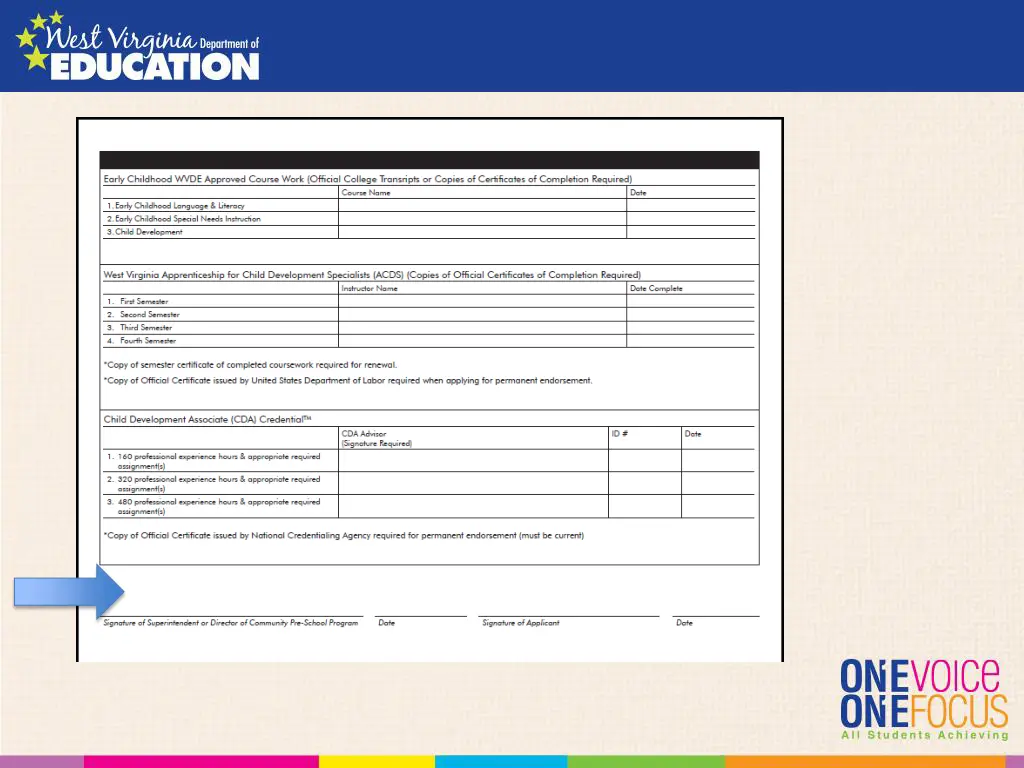 slide7