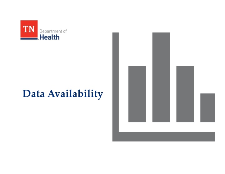 data availability