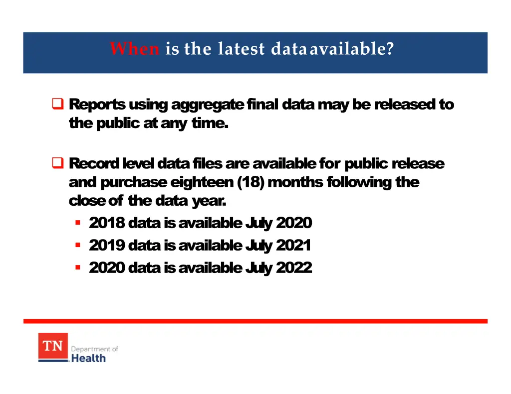 when is the latest dataavailable