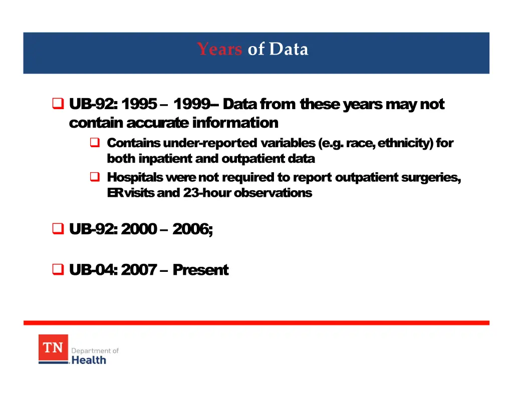 years of data