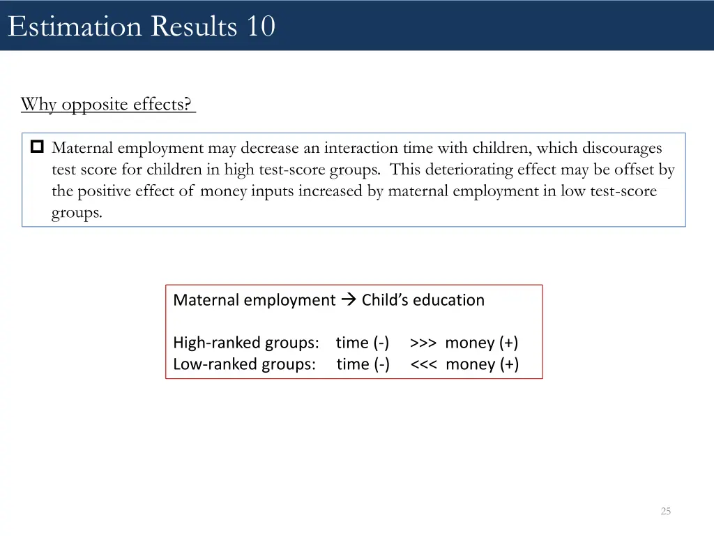 estimation results 10