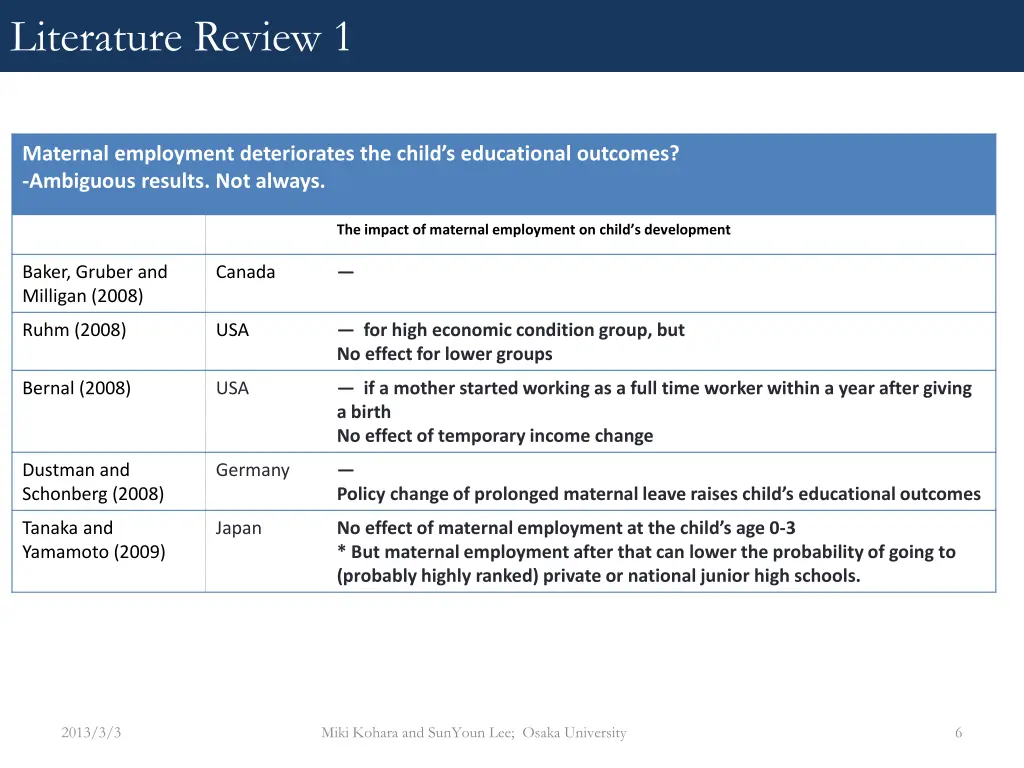 literature review 1
