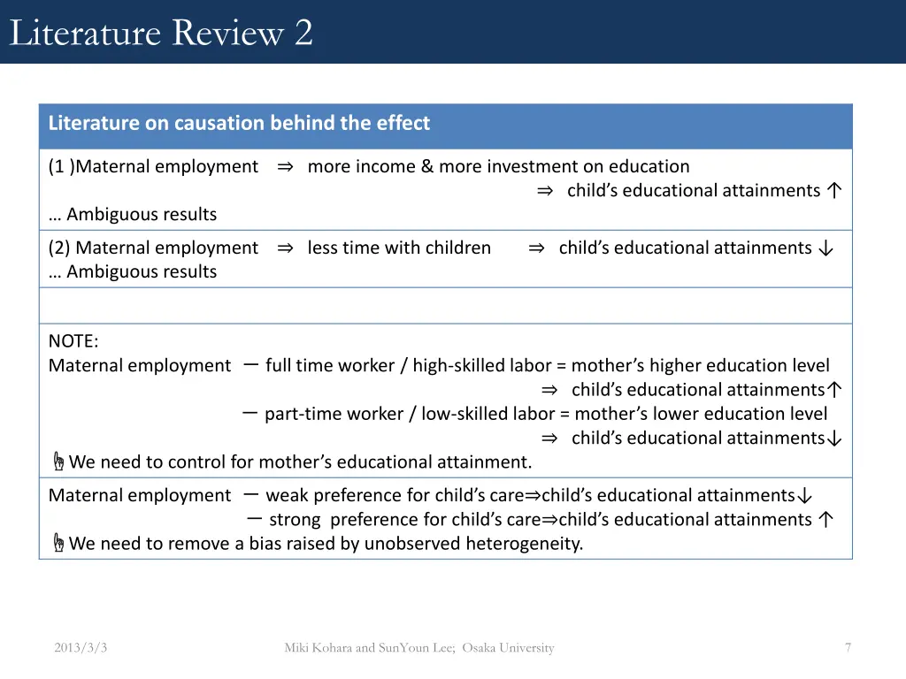 literature review 2