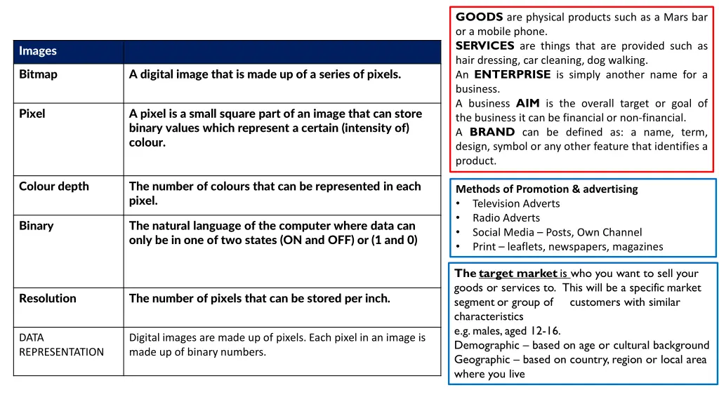 goods are physical products such as a mars