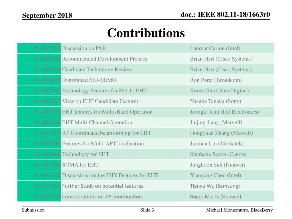 doc ieee 802 11 18 1663r0 2