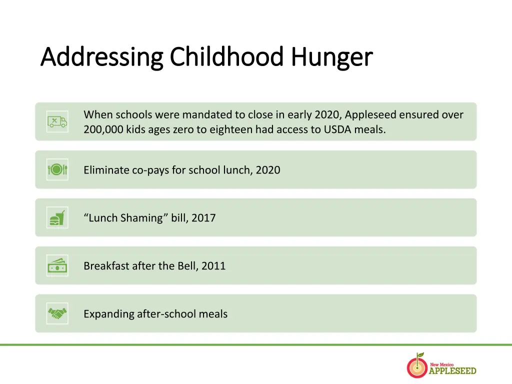 addressing childhood hunger addressing childhood