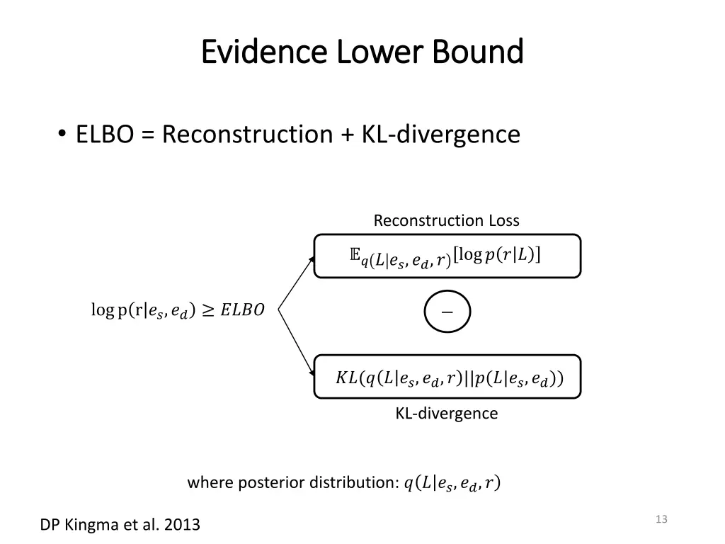 evidence lower bound evidence lower bound
