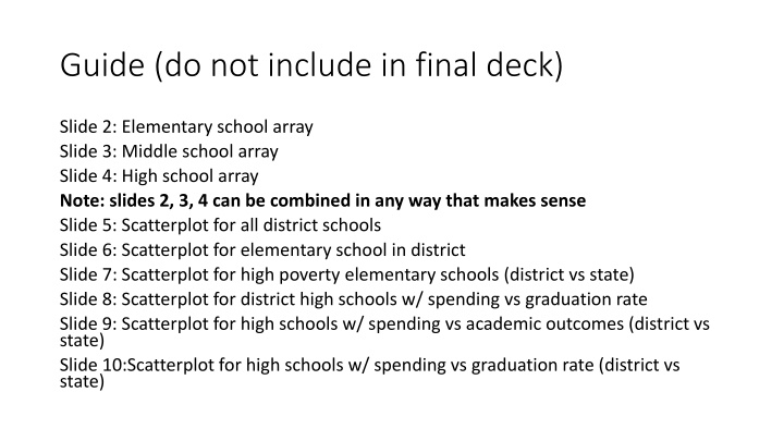guide do not include in final deck