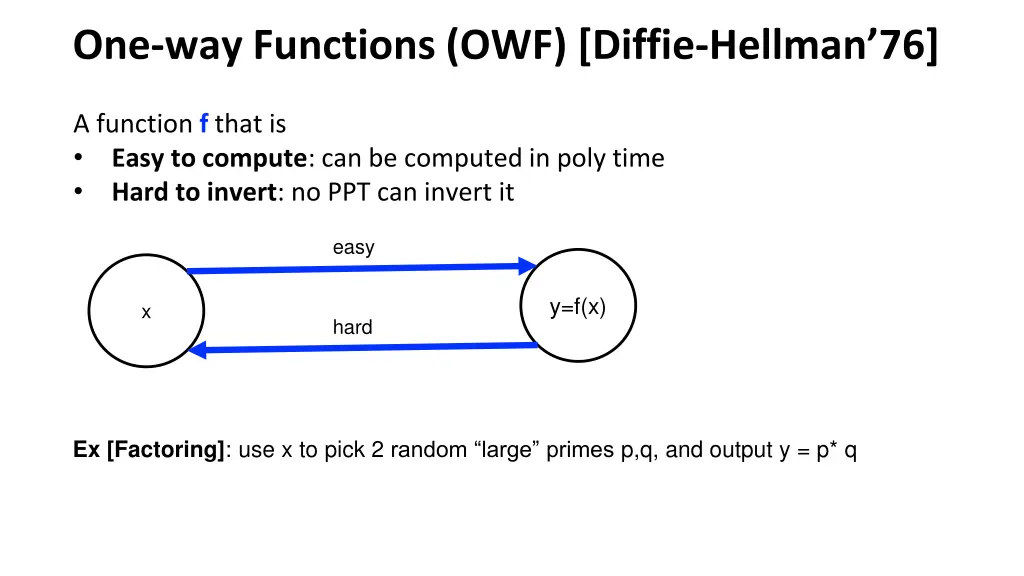 one way functions owf diffie hellman 76