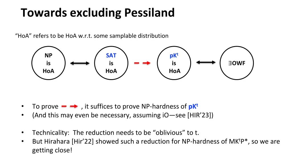 towards excluding pessiland