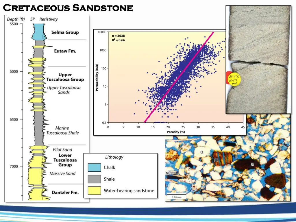 cretaceous sandstone cretaceous sandstone