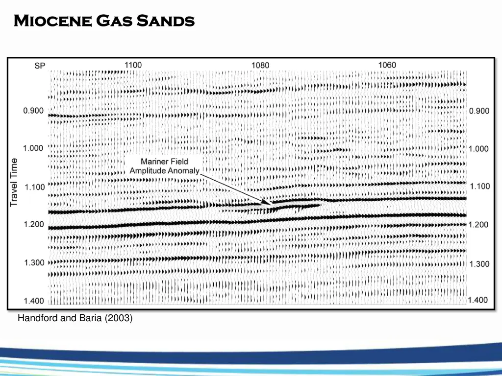 miocene gas sands miocene gas sands