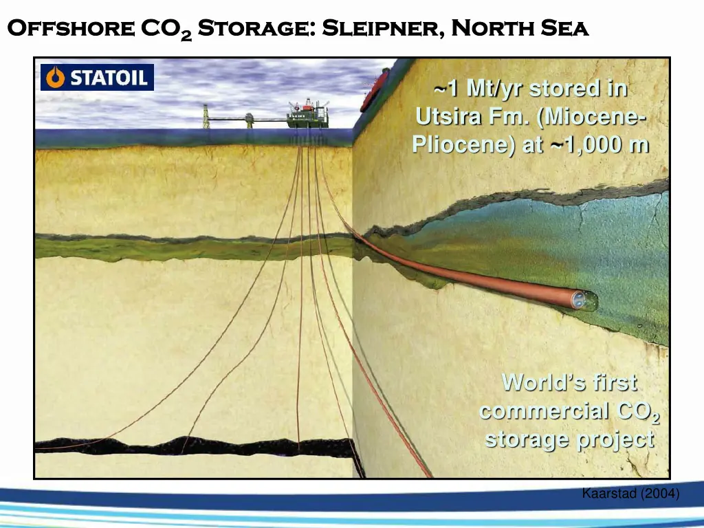 offshore co offshore co 2 2 storage