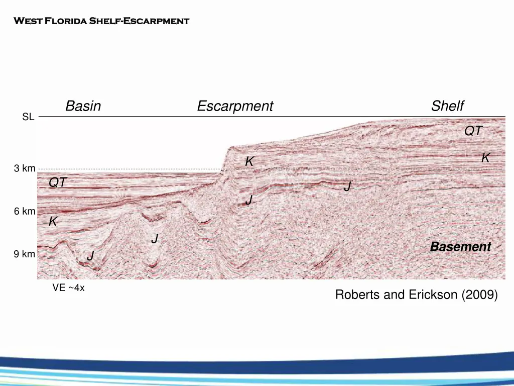 west florida shelf west florida shelf escarpment