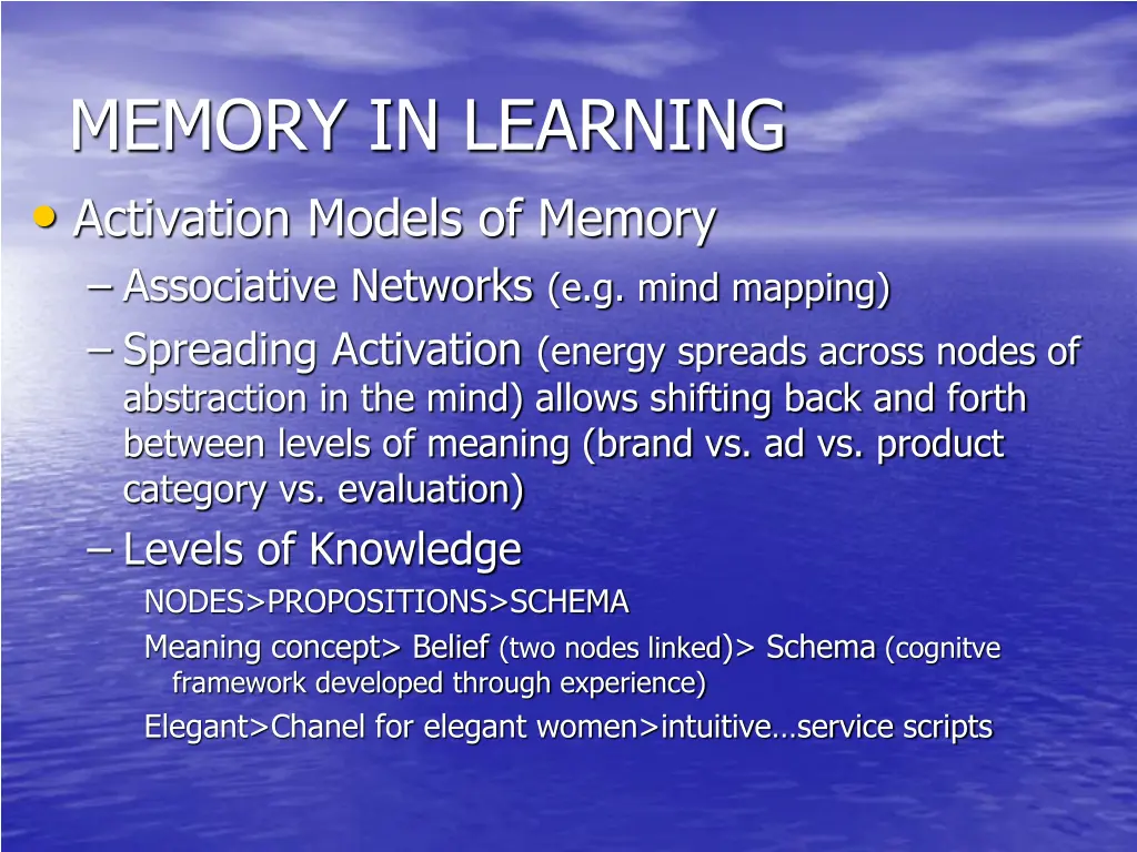 memory in learning activation models of memory