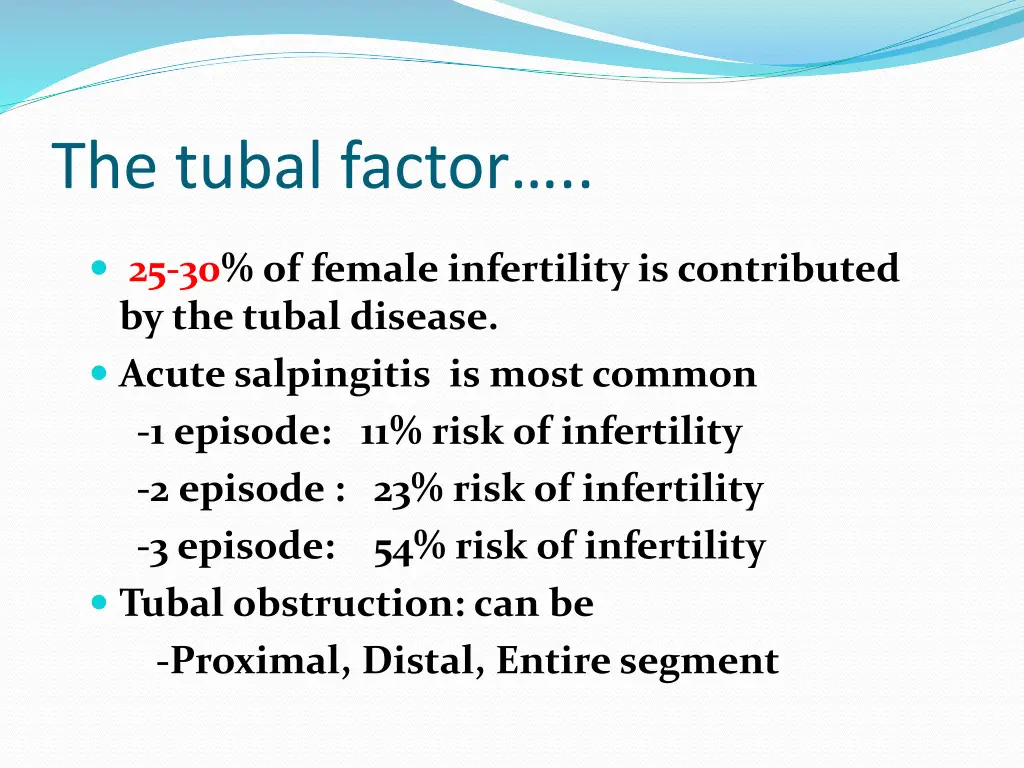 the tubal factor