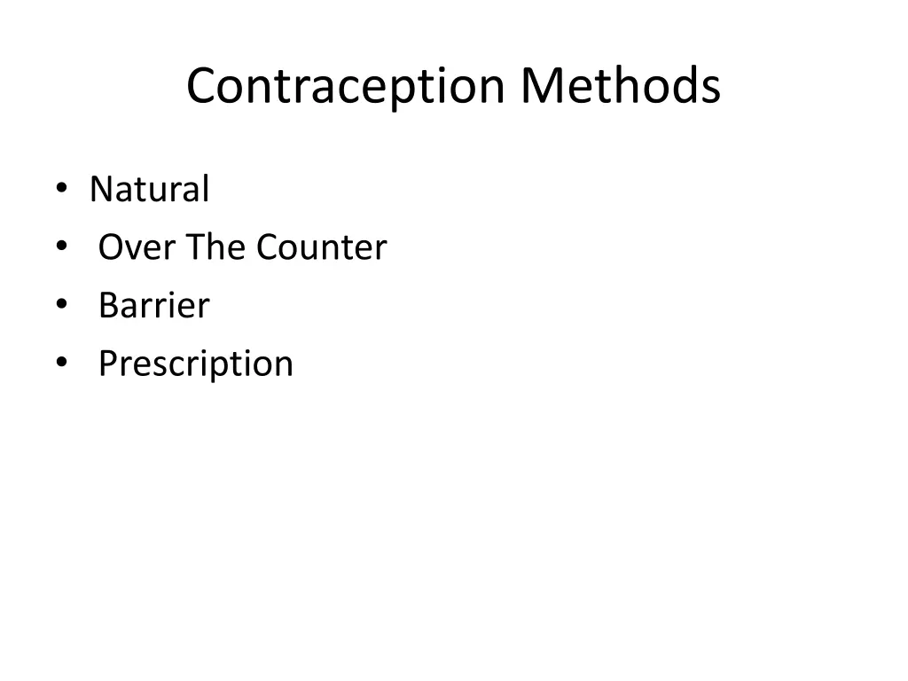 contraception methods