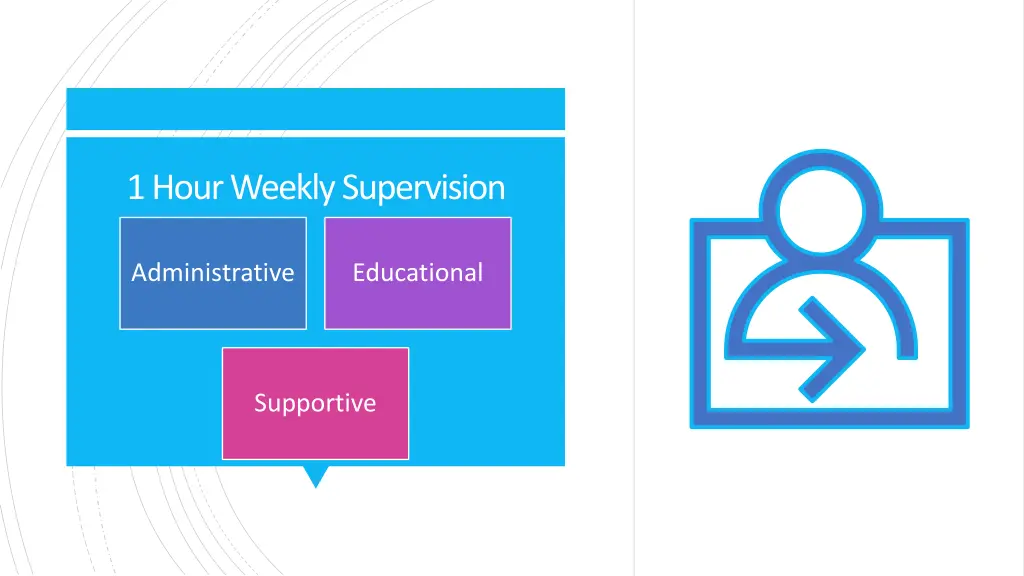 1 hour weekly supervision