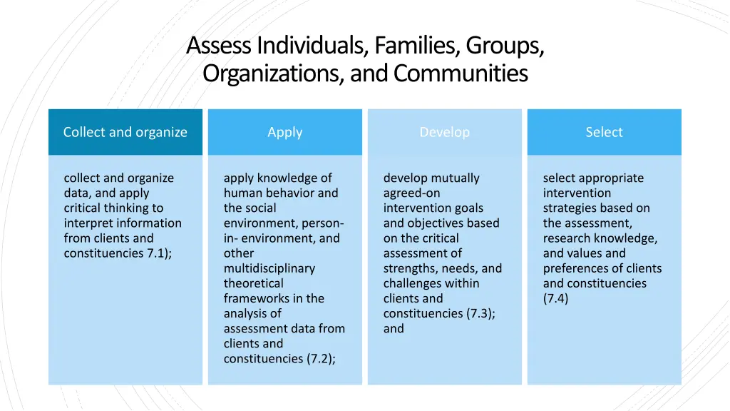 assess individuals families groups organizations