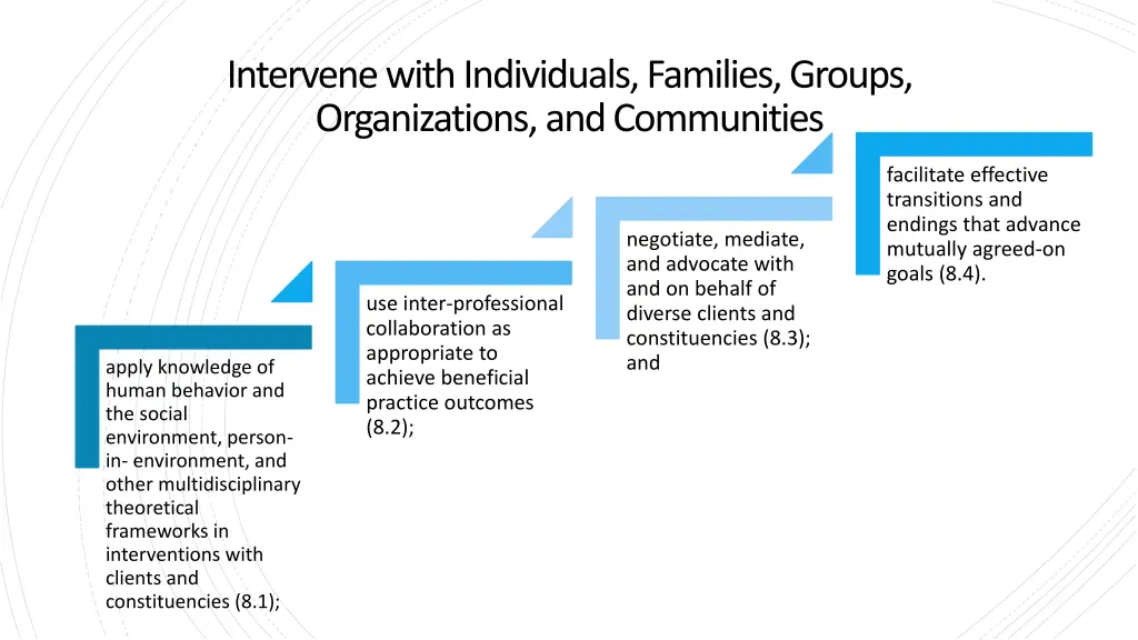 intervene with individuals families groups