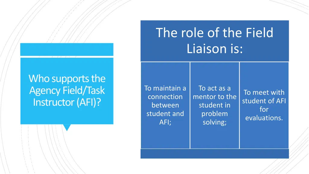 the role of the field liaison is